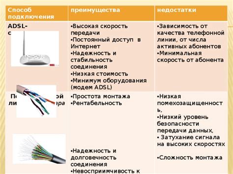 Надежность и стабильность подключения