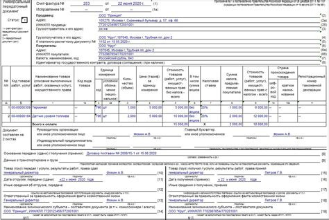 Налоговые обязательства при использовании УПД на аванс