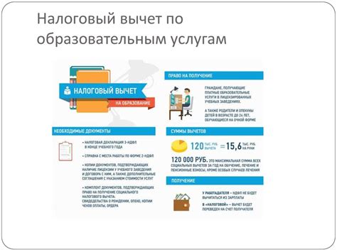 Налогообложение физических лиц