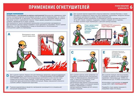 Нарушение технических требований безопасности