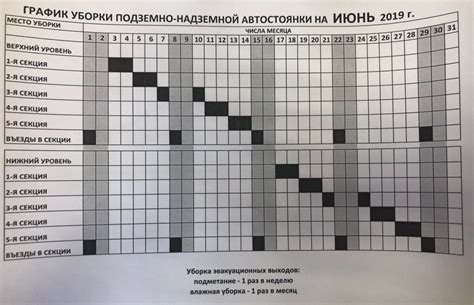 Настройка графика уборки