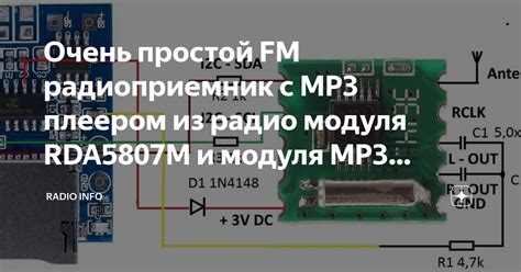 Настройка радио и СD-плеера