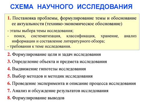 Научное исследование присутствия гормонов в квасе