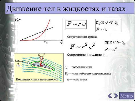 Научные исследования о силе трения в газах