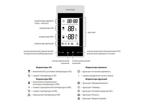 Начало настройки холодильника Атлант