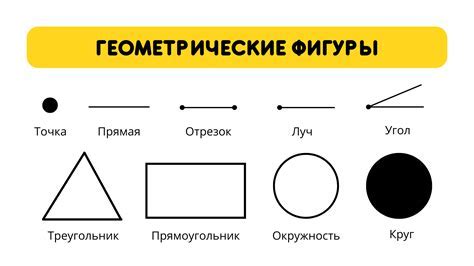 Начальный этап: нарисовать контуры и основные формы