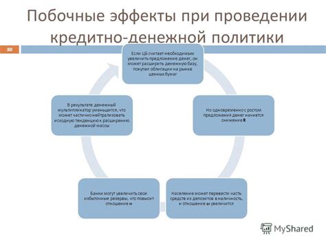 Независимость от финансовых обязательств