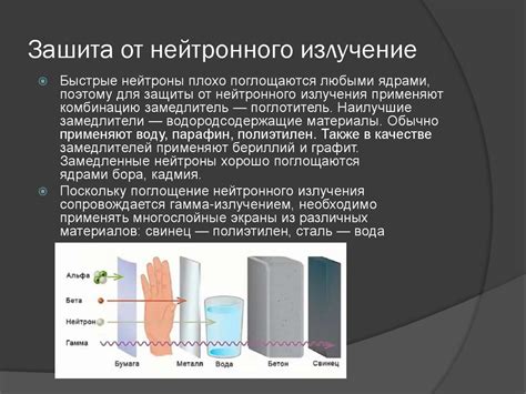 Нейтронное излучение