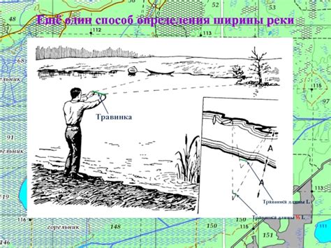 Необходимая информация для определения ширины реки