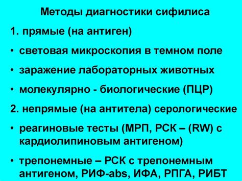 Необходимость применения методов контрацепции после лечения сифилиса