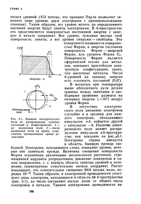 Необходимость релаксации в наше время