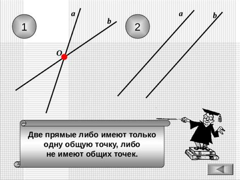 Не имеют общих точек