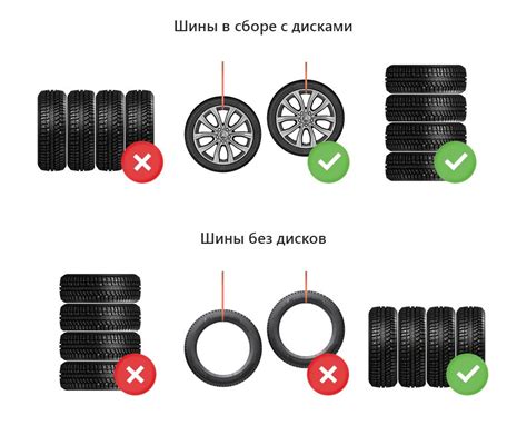 Нужно ли снижать давление шин во время хранения