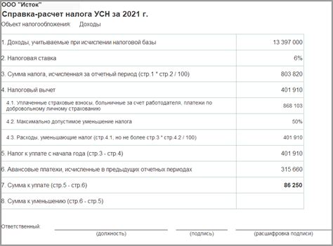 Обзор патентной отчетности