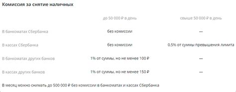 Обзор пенсионных программ