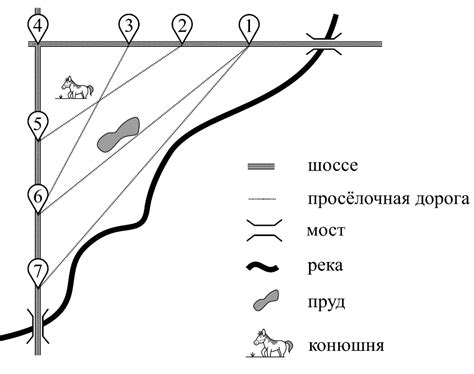 Обзор процесса создания деревни цифрами