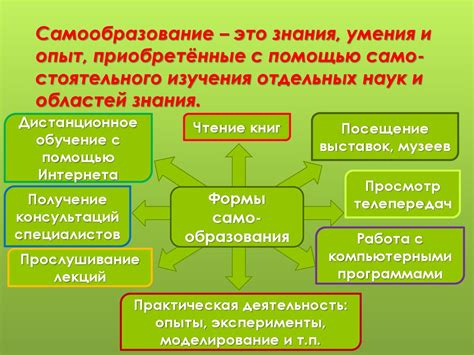 Образование и профессиональное самообразование