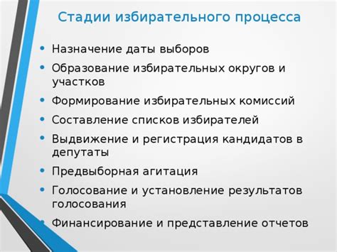 Образование и установление даты