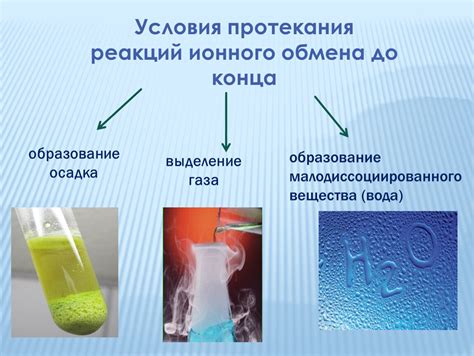 Образование хлористого ионного комплекса