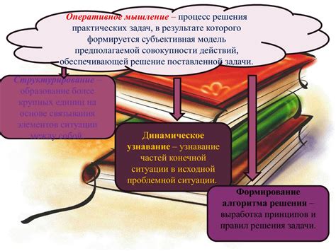 Образовательная эффективность учителей-родителей: возможности и ограничения