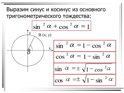 Обратная формула: как найти косинус по синусу?