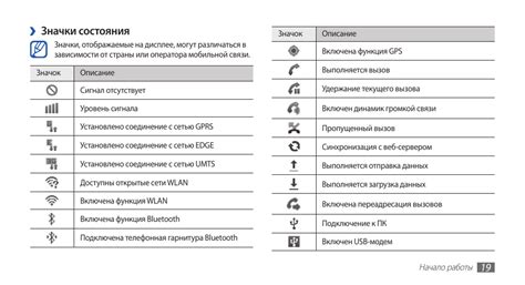 Объединение значки панели телефона