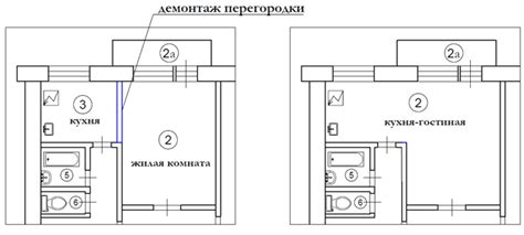 Объединение кухни и комнаты путем установки арки