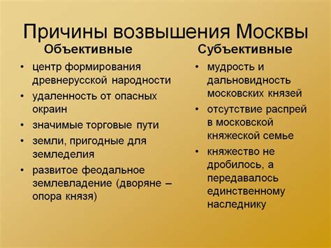 Объективные причины и субъективные оправдания