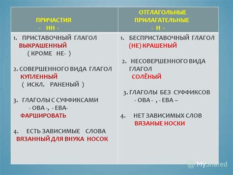 Объяснение значимости причастия в христианстве