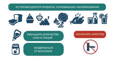 Ограничения в питании перед колоноскопией