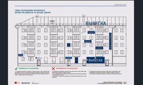 Ограничения и запреты при размещении рекламы на окнах