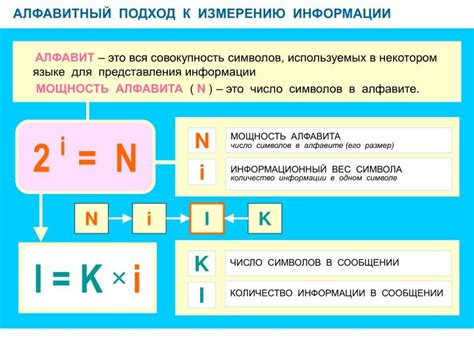 Ограничения и недостатки алфавитного подхода в измерениях