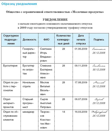 Ограниченность даты начала отпуска