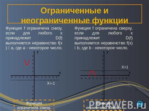 Ограниченные и неограниченные прямые