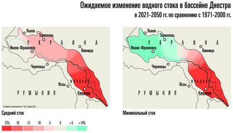 Ожидаемое изменение