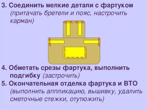 Окончательная отделка и детали