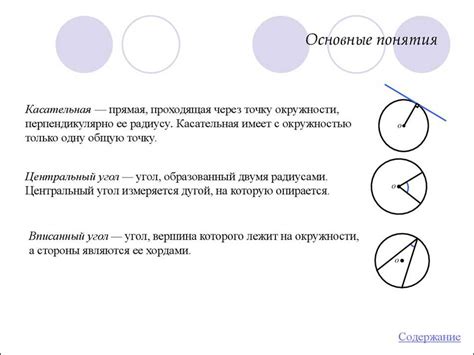 Окружность и ее свойства