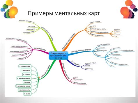 Онлайн-карты и приложения