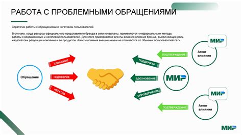 Онлайн-коммьюнити Торсунова