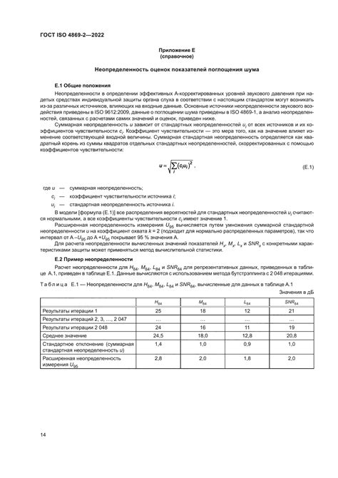 Опасности для слуха при возрастании давления