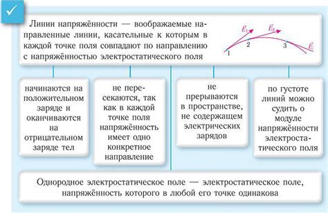 Опасности электростатического напряжения