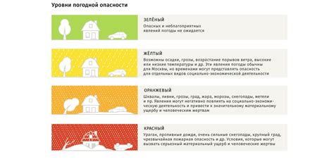 Опасность для пиджака при неправильном застегивании