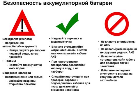 Опасно ли дальнейшее использование автомобиля?