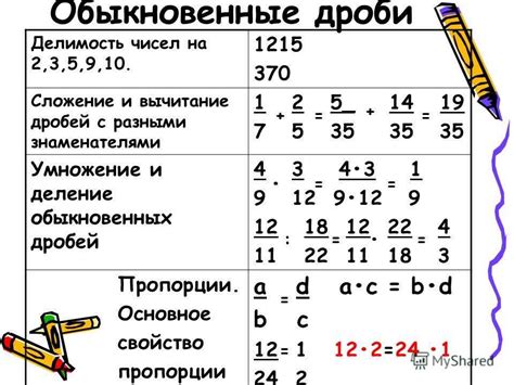 Операции с дробями: сложение, вычитание, умножение, деление