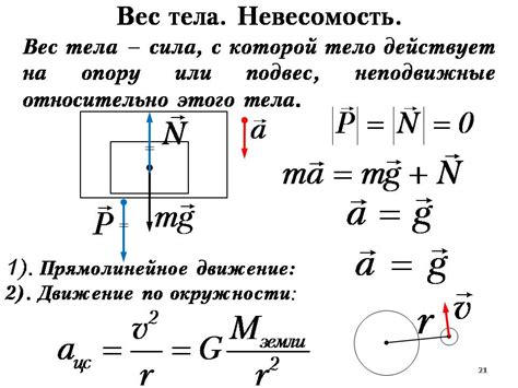 Определение веса через габаритные размеры