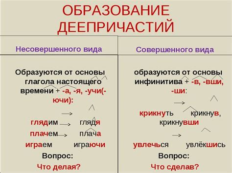 Определение вида деепричастия