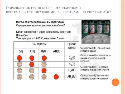 Определение группы крови А2 с помощью антисывороток