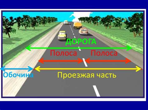 Определение количества проезжих частей дороги