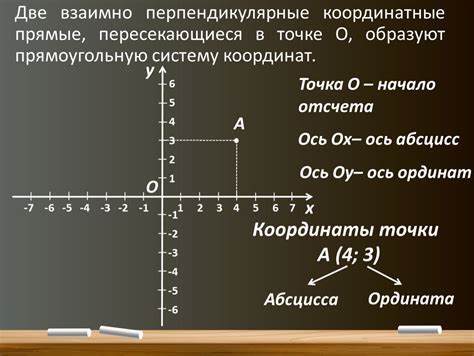 Определение координат точек