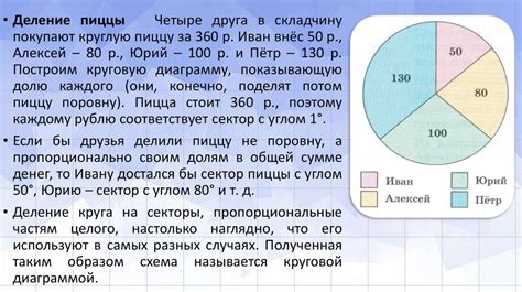 Определение круговых данных